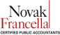 novak